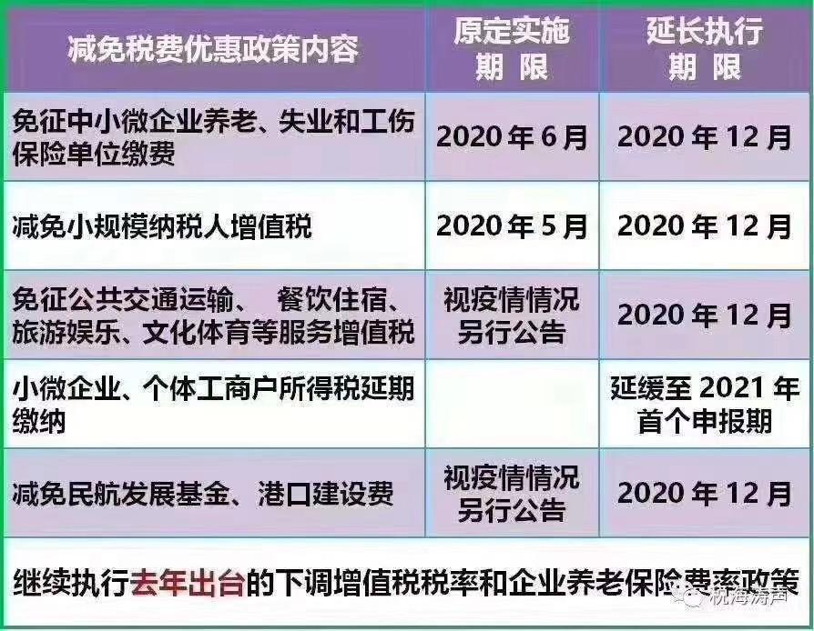 施工总承包-通信工程施工总承包资质三级